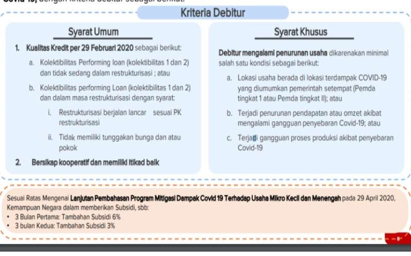 syarat mendapatkan keringanan kredit