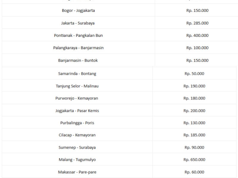 Libur Nataru, Damri Telah Buka Penjualan Tiket. Ada Penyesuaian Tarif, Nih!