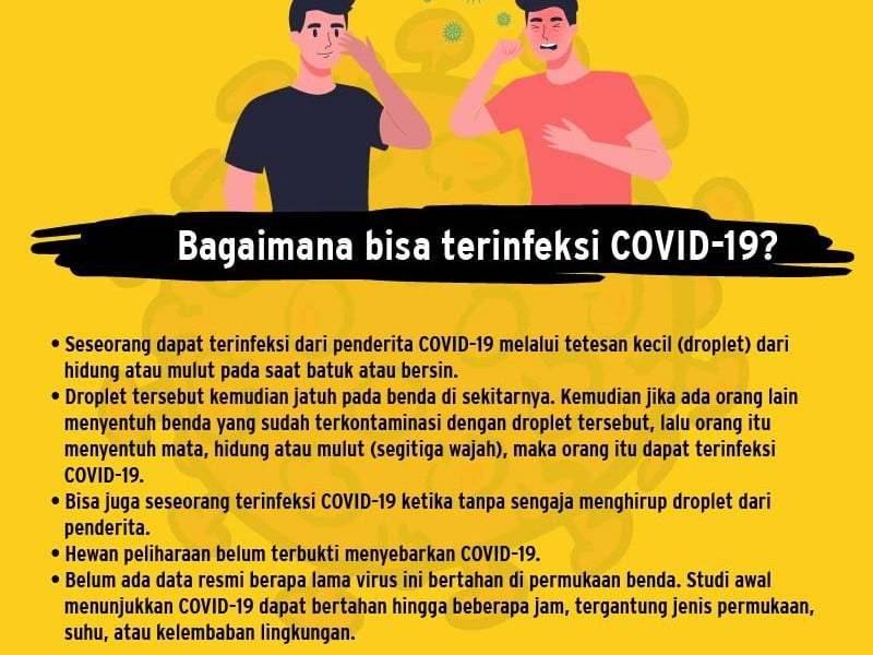 Waspadai Tiga Sumber Potensi Penularan Virus Corona Ini!