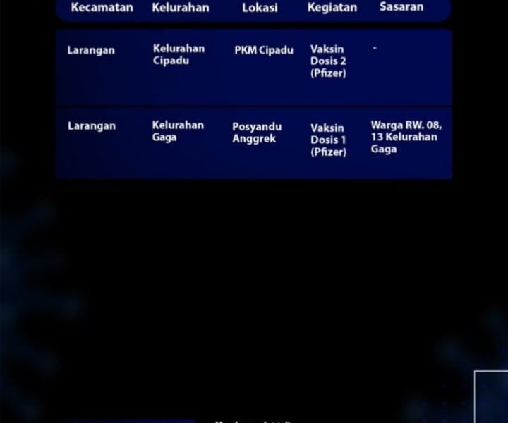 Warga Tangerang, Berikut Lokasi dan Jadwal Vaksin Hari Ini, 18 September 