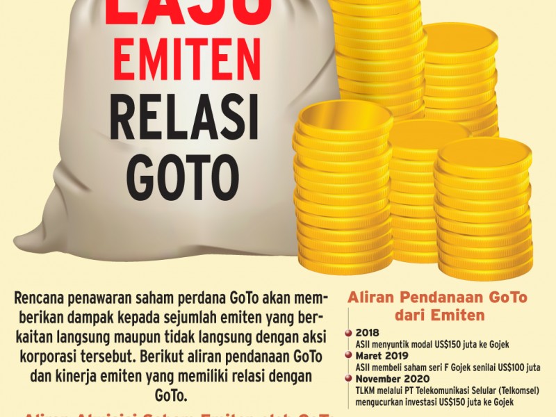 Top 5 News Bisnisindonesia.id: Optimasi PLTB hingga Emiten Terdampak IPO GoTo