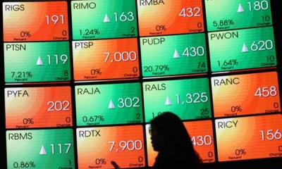 IHSG Ditutup Menguat 19,54 Poin 