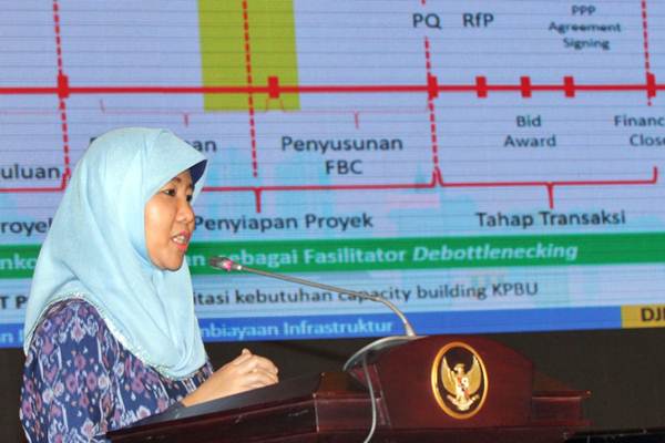 BKPM Gelar Market Sounding 