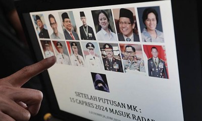 Inilah Nama-nama Capres 2024 Versi Lingkaran Survei Indonesia