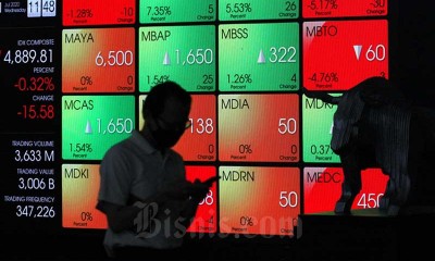 Bursa Efek Indonesia Akan Rilis Dua Indeks Baru