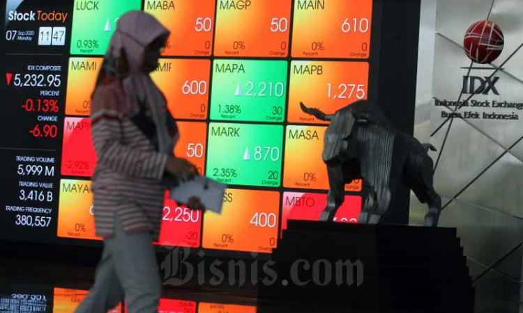 Aksi Jual Investor Asing Membuat Penguatan IHSG Tergerus