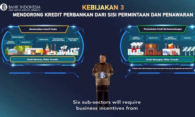 Gubernur BI Perry Warjiyo Sampaikan Proyeksi Ekonomi 2020 dan 2021 saat Acara Pertmuan Tahunan Bank Indonesia 2020
