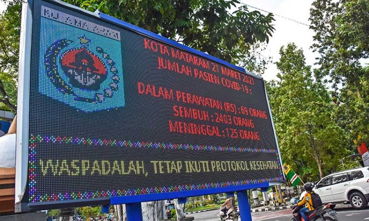 Tingkat Kematian Covid-19 di Kota Mataram Paling Tinggi di Indonesia