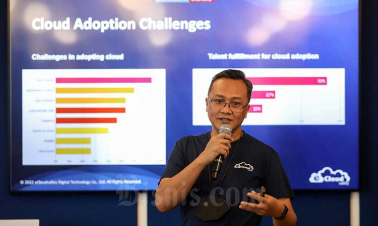 Manfaat Cloud Computing Dalam Mengakselerasi Sebuah Usaha