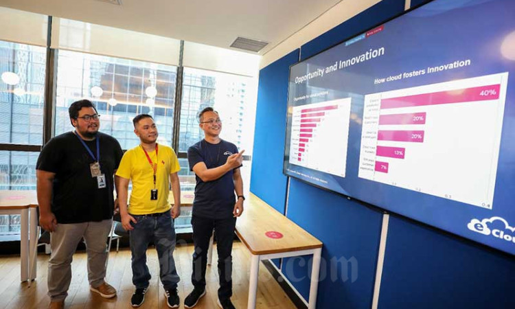 Manfaat Cloud Computing Dalam Mengakselerasi Sebuah Usaha