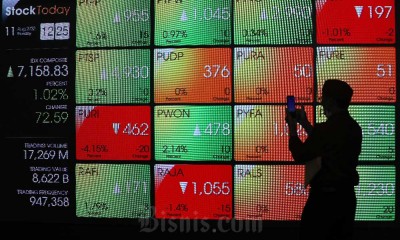 IHSG Ditutup Menguat, Kapitalisasi Pasar Berada Di Atas Rp9.402,75 Triliun
