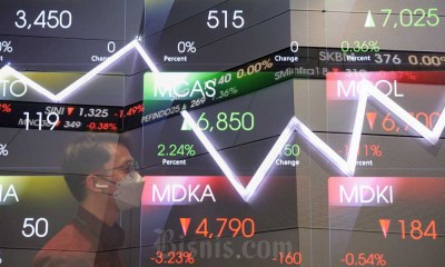 IHSG Melemah 0,45 persen ke Level 6.829, Kapitalisasi Pasar Turun Menjadi Rp9.441 Triliun