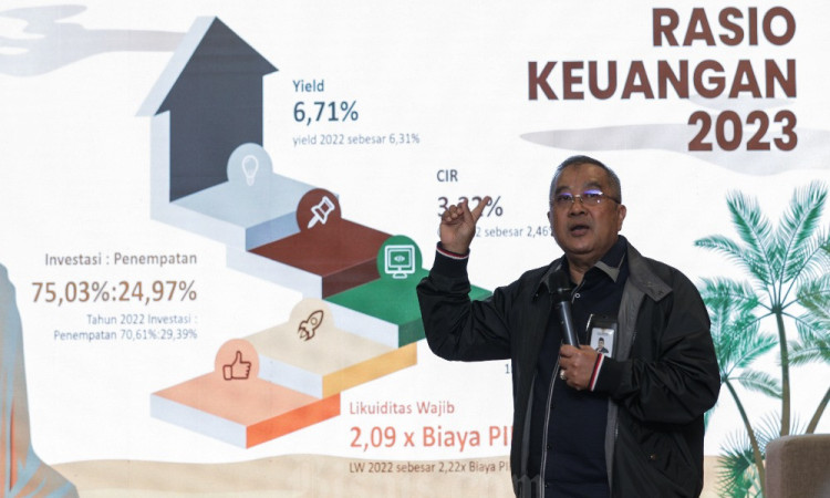 BPKH Defisit Rp317,36 Miliar Pada 2023, Didedikasikan Untuk Ringankan Beban Jemaah Tunda Akibat Pandemi Covid-19