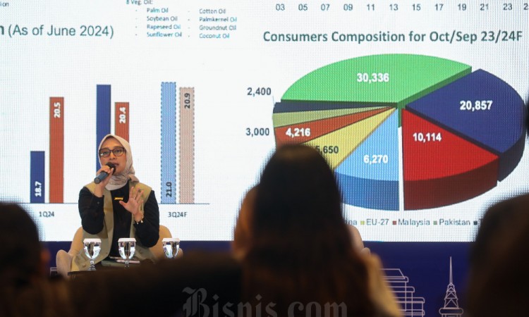 Astra Media Day 2024 Berikan Informasi Perkembangan Perusahaan-Perusahaan Dalam Grup Astra