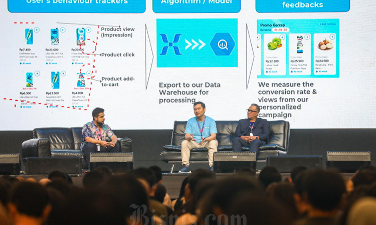 Apiary Academy Gelar Indonesia Product Conference