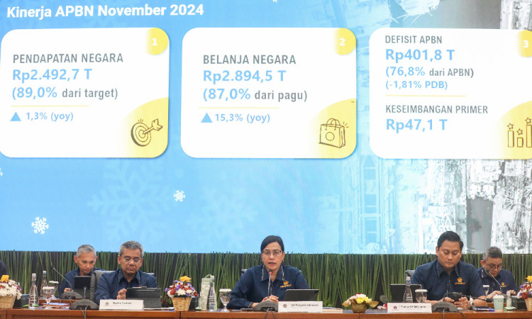 Kinerja APBN Hingga Akhir November 2024 Mencatatkan Defisit Senilai Rp401,8 Triliun