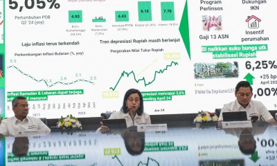 Sri Mulyani Umumkan Outlook Pertumbuhan Ekonomi 2024