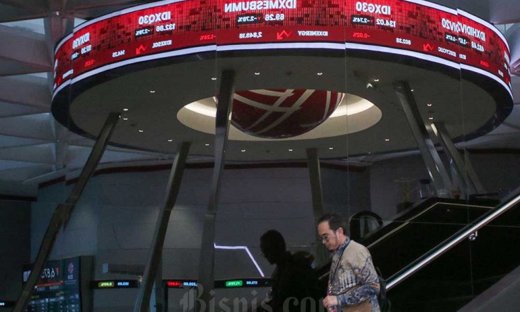 Terperosok Cukup Dalam Lebih Dari 2%, HSG Masih Akan Cenderung Bergerak Downtrend atau Melemah