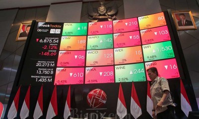 Terperosok Cukup Dalam Lebih Dari 2%, HSG Masih Akan Cenderung Bergerak Downtrend atau Melemah