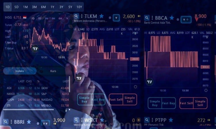 IHSG Ditutup Melemah Saat Danantara resmi Meluncur