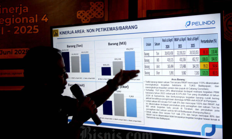 Arus Peti Kemas di Pelindo Regional 4 Meningkat