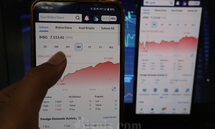 Jumlah Investor Saham Meningkat