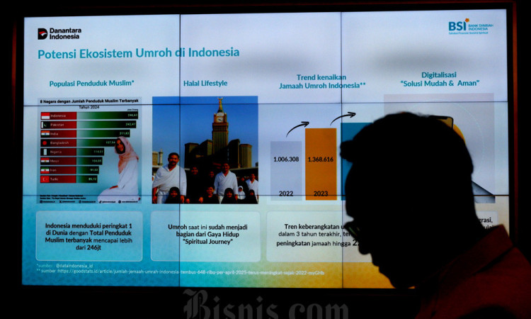 Paket Travel Umrah Lewat BYOND by BSI