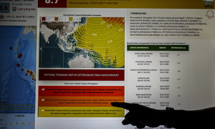 Dampak Gempa Bumi di Rusia Berpotensi Tsunami di Maluku Utara