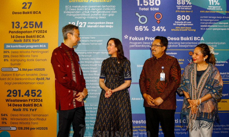Rapat Koordinasi UMKM dan Desa Bakti BCA
