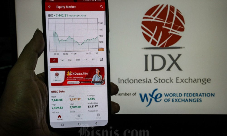 IHSG Ditutup Menguat 1,41 Persen ke Level 7.440 pada Akhir Perdagangan