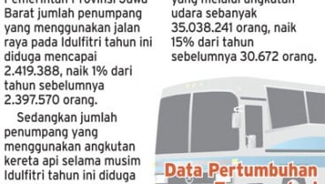 Jumlah penumpang umum di Jabar naik 1,2%