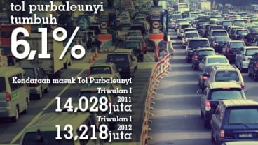 Kendaraan ke Tol Purbaleunyi Tumbuh 6,1% 