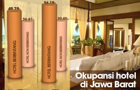 Okupansi Hotel di Jawa Barat Selama Juni 2012 Naik