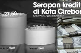 DATA BISNIS: Serapan Kredit di Kota Cirebon Turun Tipis
