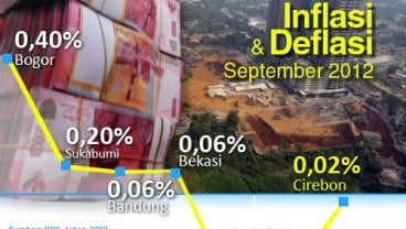 DATA BISNIS: Bogor Alami Inflasi Tertinggi pada September 2012