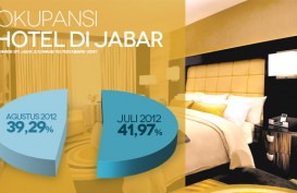 DATA BISNIS: Okupansi Hotel di Jabar Turun Per Agustus 2012