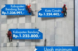 DATA BISNIS: Upah Minimum di Bandung Raya