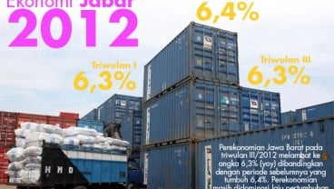 DATA BISNIS: Ekonomi Jabar Triwulan III/2012 Melambat