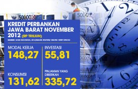 DATA BISNIS: Kredit Perbankan Jabar November 2012 Rp335,72 Triliun