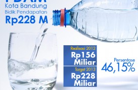 DATA BISNIS: PDAM Kota Bandung Bidik Pendapatan Rp228 Miliar