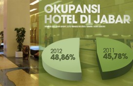 DATA BISNIS: Tingkat Hunian Hotel di Jabar Capai 48% Selama 2012
