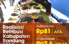DATA BISNIS: Realisasi Retribusi di Kabupaten Bandung Rp2,7 Miliar