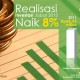 DATA BISNIS: Realisasi Investasi Jabar Naik 8% 