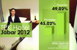 DATA BISNIS: TPK Hotel Berbintang Desember 2012 Naik 4%