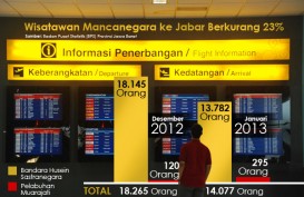 DATA BISNIS: Wisatawan Mancanegara ke Jabar Turun 23%