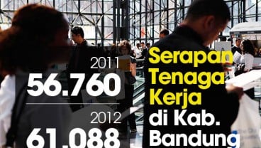 DATA BISNIS: Serapan Tenaga Kerja UMKM 2012 Naik 7,08%