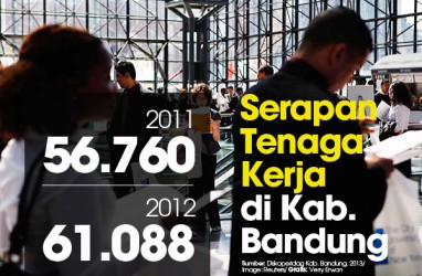 DATA BISNIS: Serapan Tenaga Kerja UMKM 2012 Naik 7,08%
