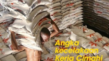 DATA BISNIS: Angka Kecelakaan Kerja Cimahi 2012 Turun