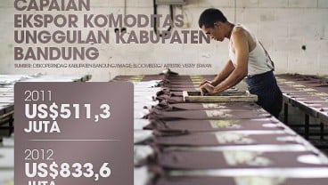 DATA BISNIS: Ekspor Komoditas Unggulan Kab. Bandung Naik 39%