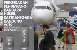 DATA BISNIS: Penumpang Bandara Husein Sastranegara 2012 Tumbuh 97,5% 